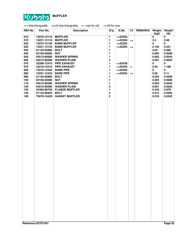 Kubota L2350DT Tractor Parts Manual - Image 10
