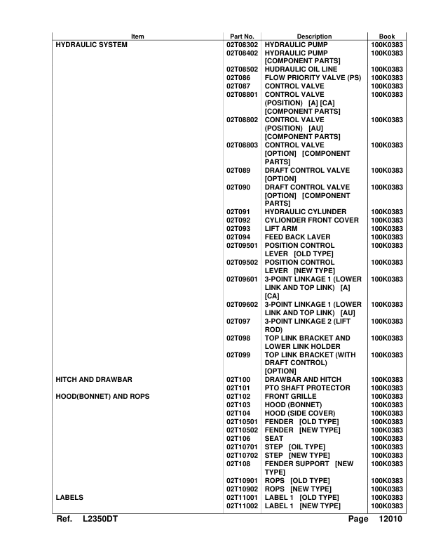 Kubota L2350DT Tractor Parts Manual - Image 6