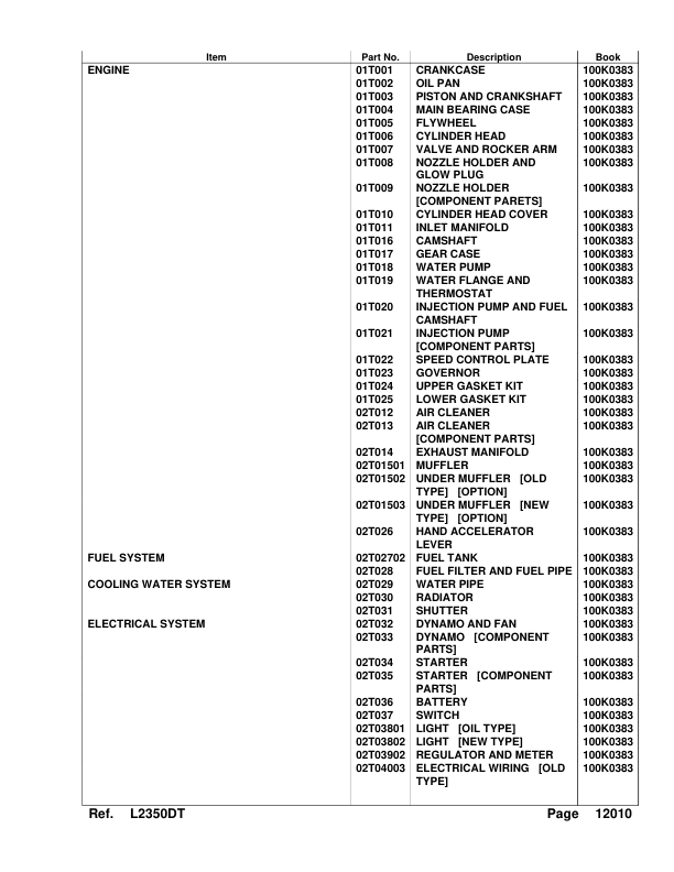 Kubota L2350DT Tractor Parts Manual - Image 4