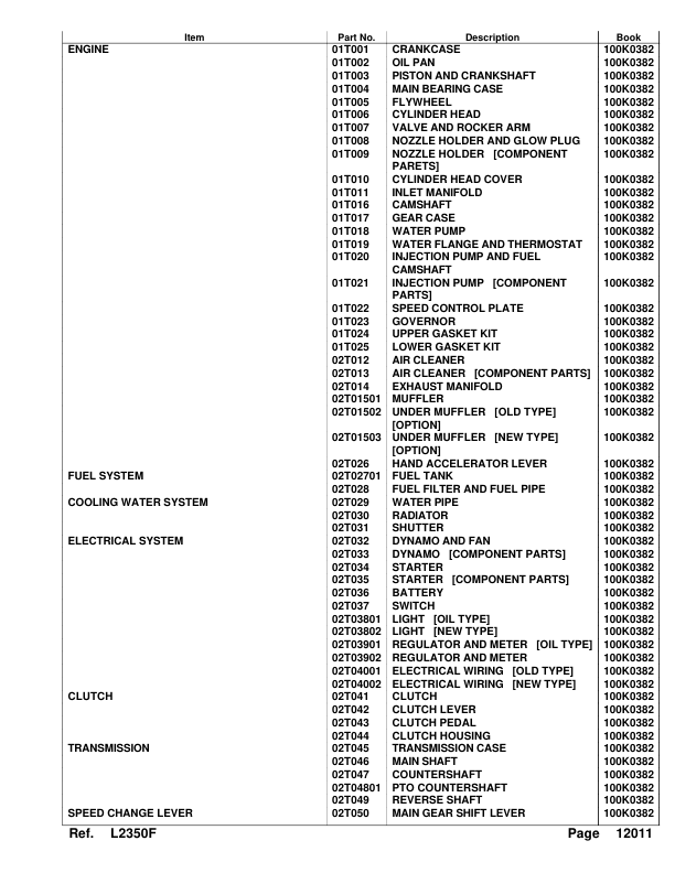 Kubota L2350F Tractor Parts Manual - Image 4