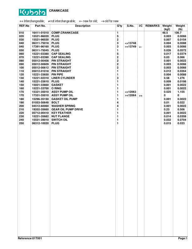 Kubota L2350F Tractor Parts Manual - Image 7