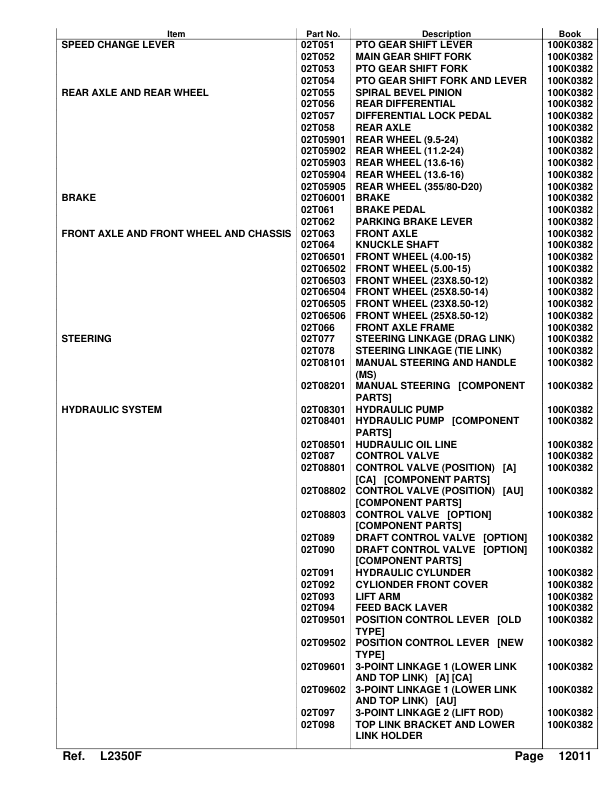 Kubota L2350F Tractor Parts Manual - Image 5