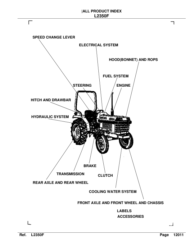 Kubota L2350F Tractor Parts Manual - Image 3