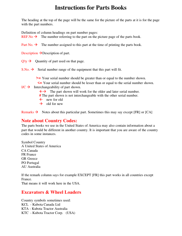 Kubota L2500F Tractor Parts Manual - Image 2