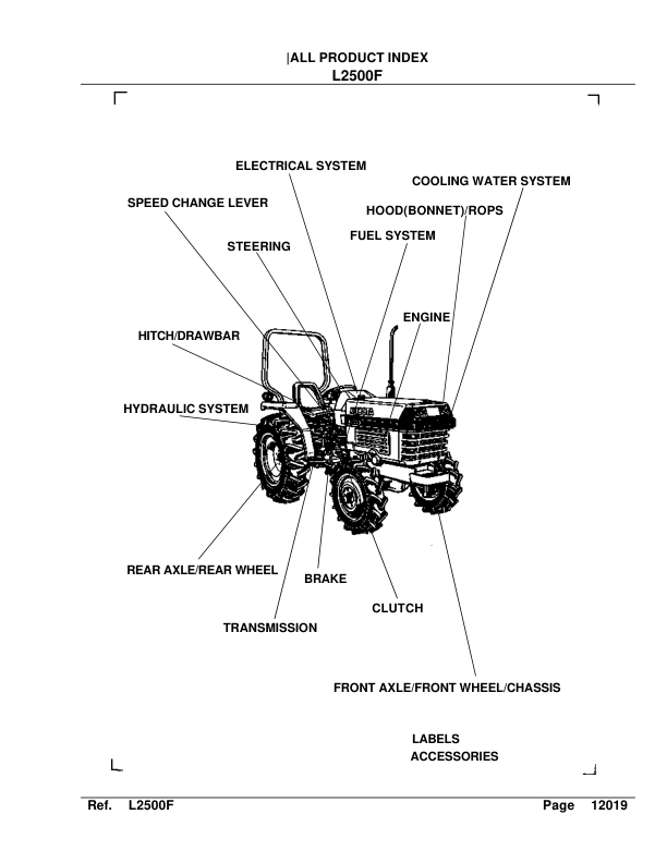 Kubota L2500F Tractor Parts Manual - Image 3