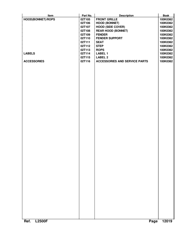 Kubota L2500F Tractor Parts Manual - Image 6