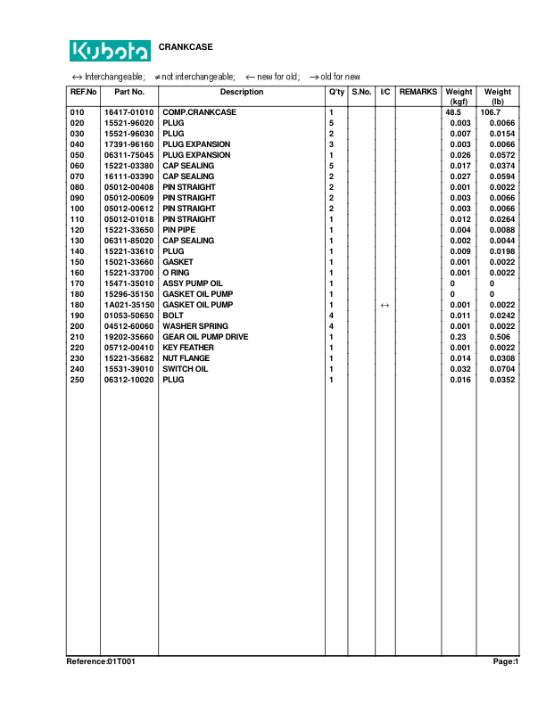 Kubota L2500F Tractor Parts Manual - Image 8