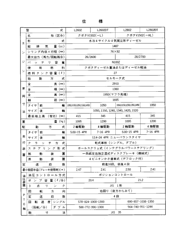 Kubota L2602 L2802 Tractor Parts Manual - Image 6