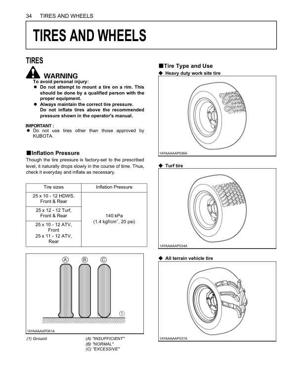 Kubota RTV 900 Utility Vehicle Operators Manual - Image 13