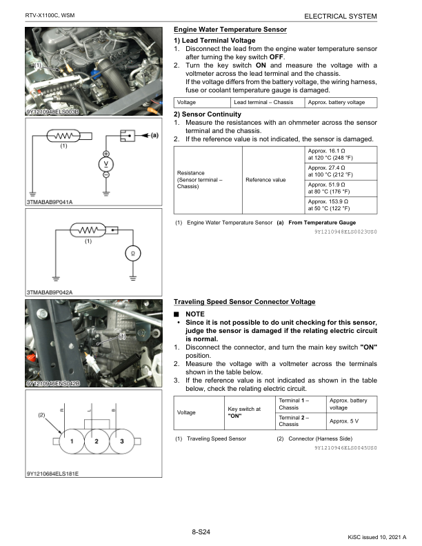 Kubota RTV X1100C Utility Vehicle Workshop Manual Rev 10-2021 - Image 13
