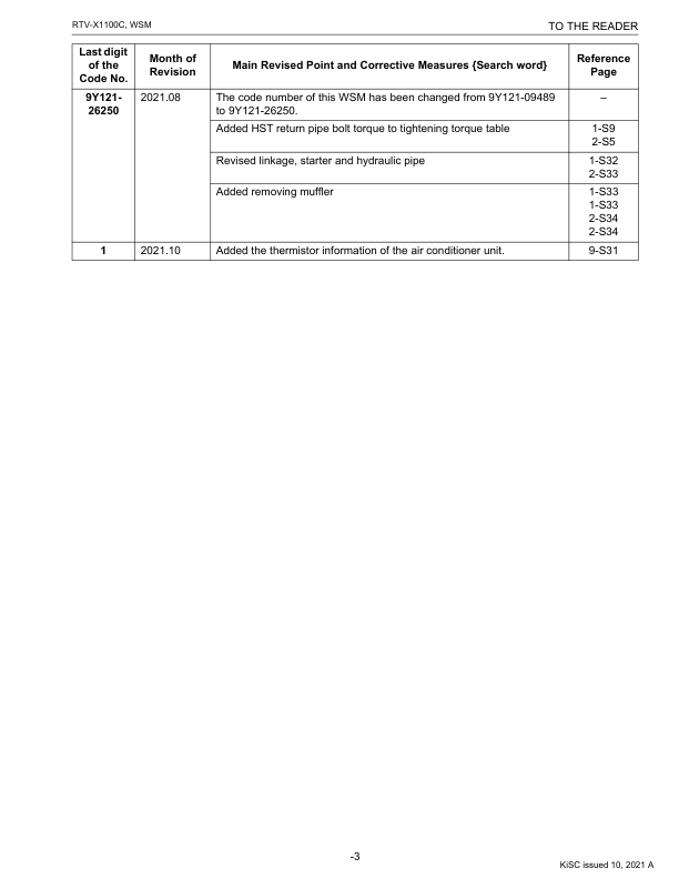 Kubota RTV X1100C Utility Vehicle Workshop Manual Rev 10-2021 - Image 5