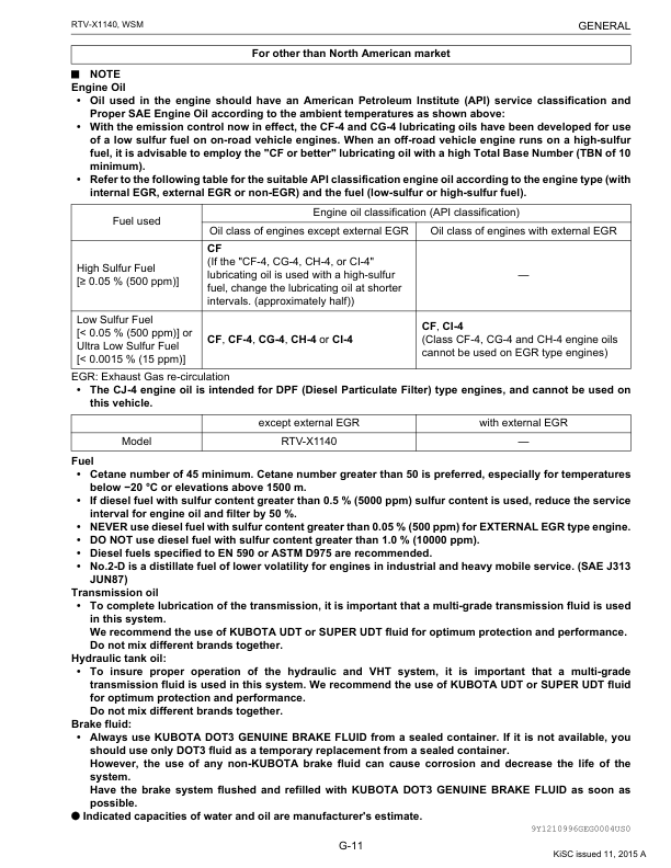 Kubota RTV X1140 Utility Vehicle Workshop Manual - Image 9