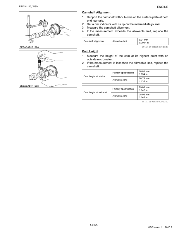 Kubota RTV X1140 Utility Vehicle Workshop Manual - Image 5