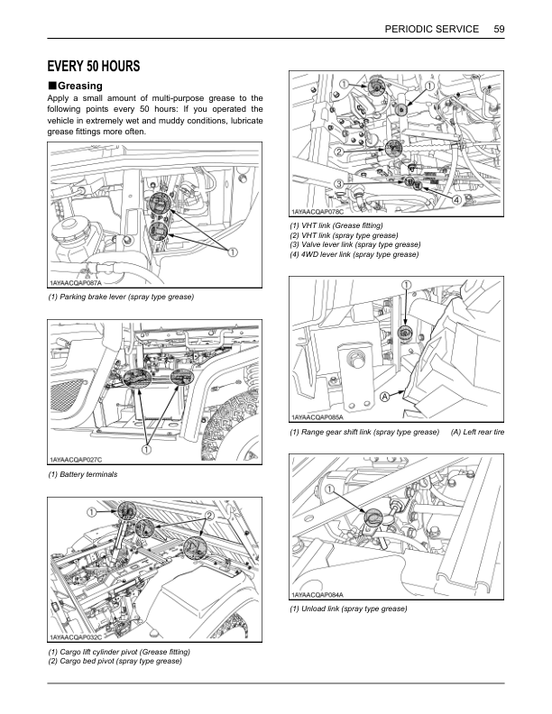 Kubota RTV X900 RTV X1120D Utility Vehicle Operators Manual - Image 15
