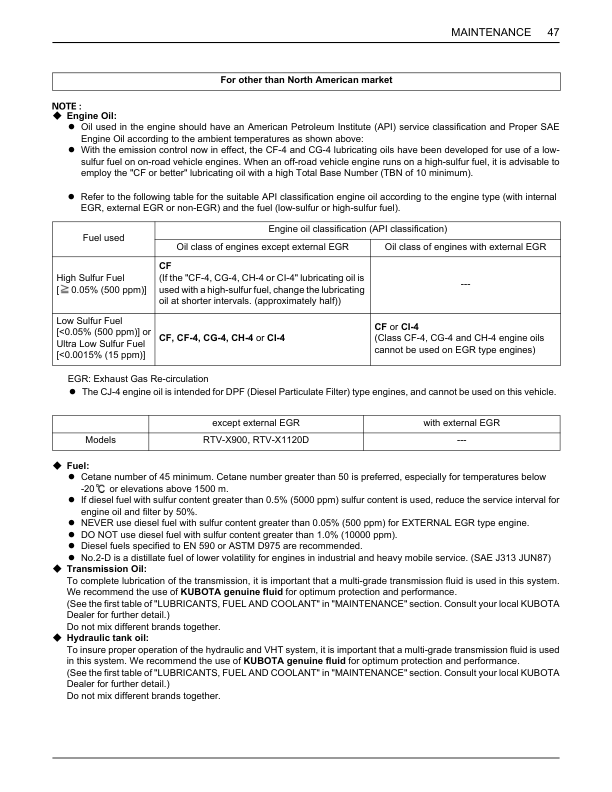 Kubota RTV X900 RTV X1120D Utility Vehicle Operators Manual - Image 13