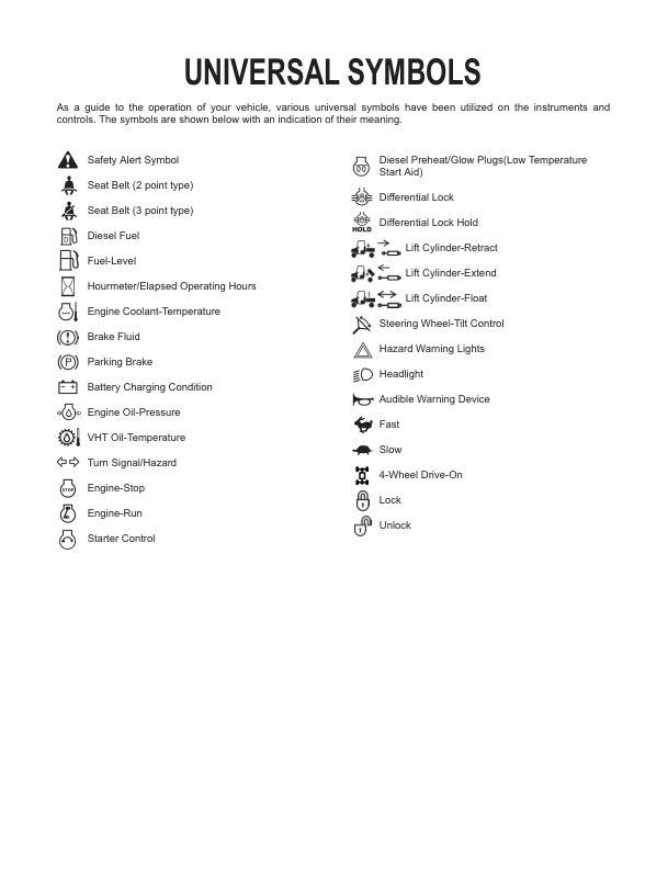 Kubota RTV X900 RTV X1120D Utility Vehicle Operators Manual - Image 4