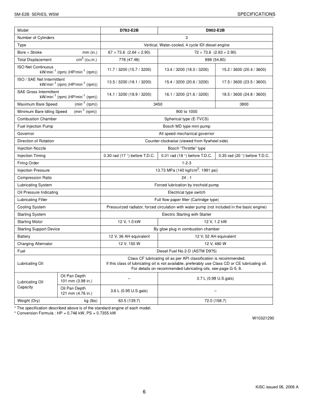 Kubota SM E2B Diesel Engine Workshop Manual - Image 9