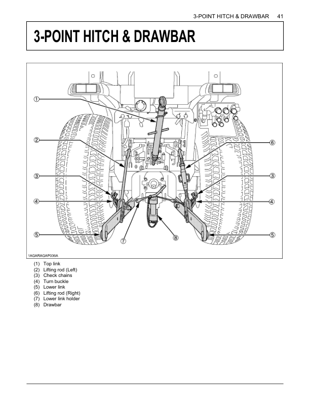 Kubota STW34 STW37 STW40 Tractors Operators Manual - Image 12