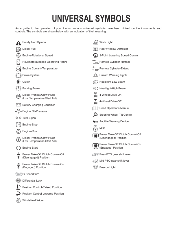 Kubota STW34 STW37 STW40 Tractors Operators Manual - Image 4
