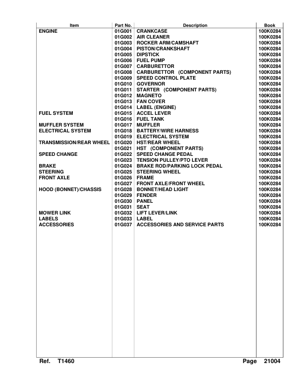 Kubota T1460 Lawn Tractor Parts Catalog Serial 39999 and Below - Image 4