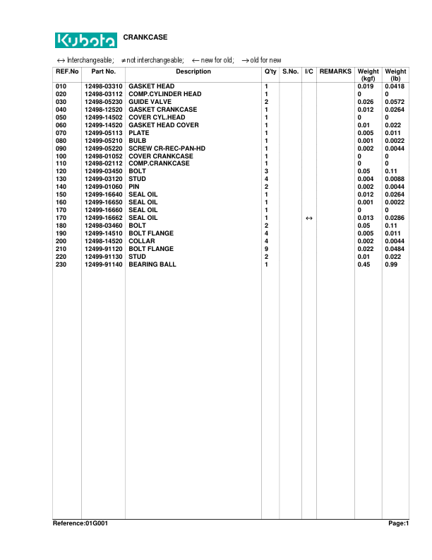 Kubota T1460 Lawn Tractor Parts Catalog Serial 39999 and Below - Image 6