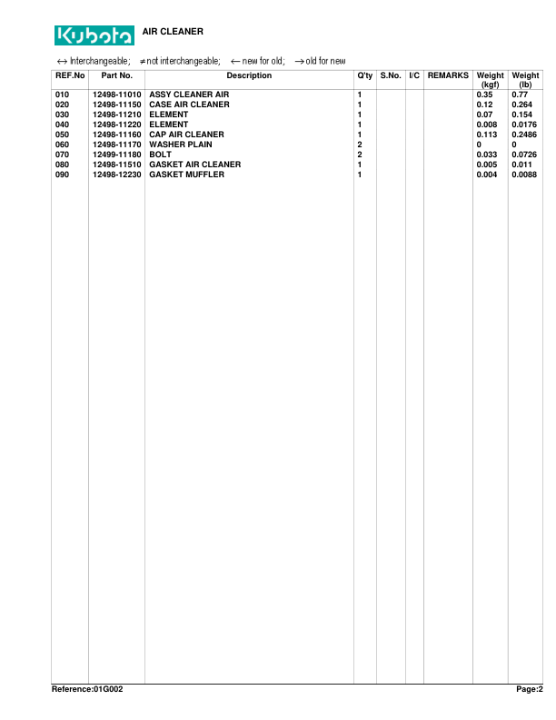 Kubota T1460 Lawn Tractor Parts Catalog Serial 40001 and Above - Image 7