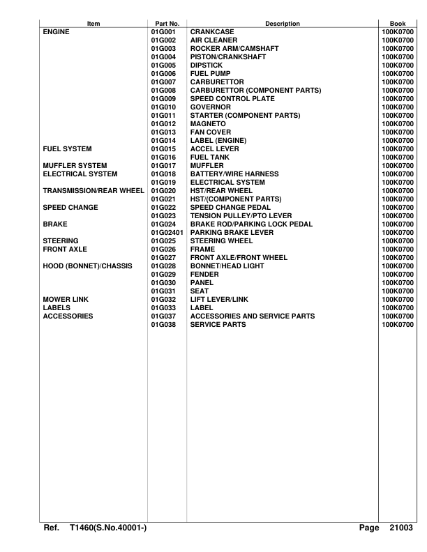 Kubota T1460 Lawn Tractor Parts Catalog Serial 40001 and Above - Image 4