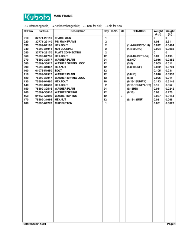 Kubota TL1150 Front Loader Parts Catalog - Image 6