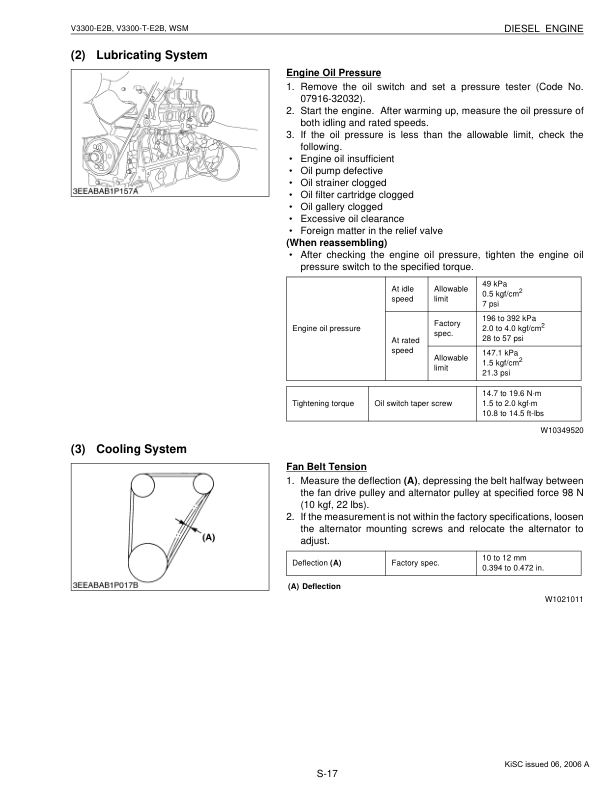 Kubota V3300 E2B V3300 T E2B Engines Repair Manual - Image 11