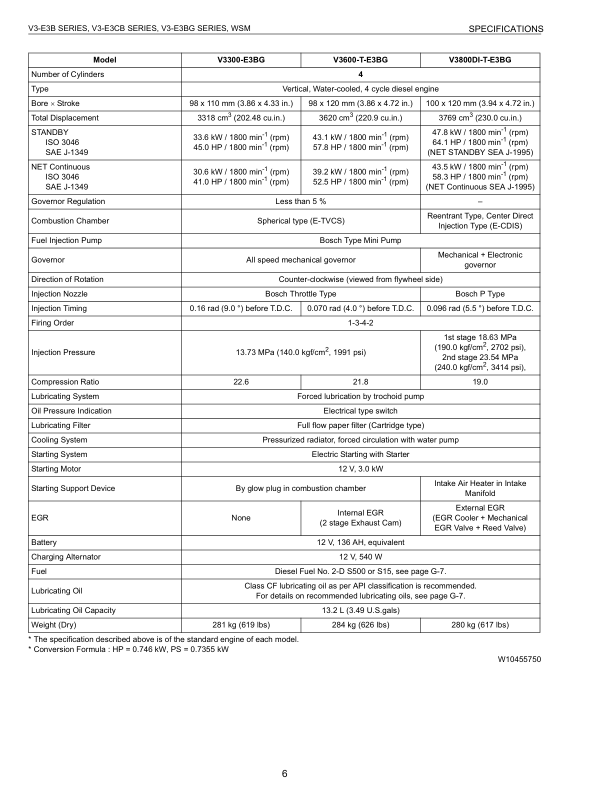 Kubota V3300 E3BG V3600 E3B V3600 T E3B V3800DI T E3B Engines Repair Manual - Image 6