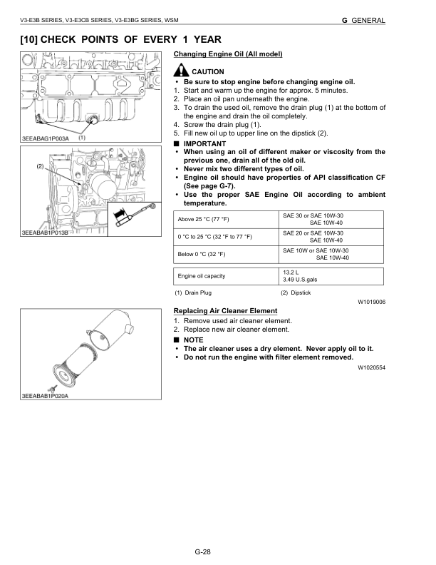 Kubota V3300 E3BG V3600 E3B V3600 T E3B V3800DI T E3B Engines Repair Manual - Image 9