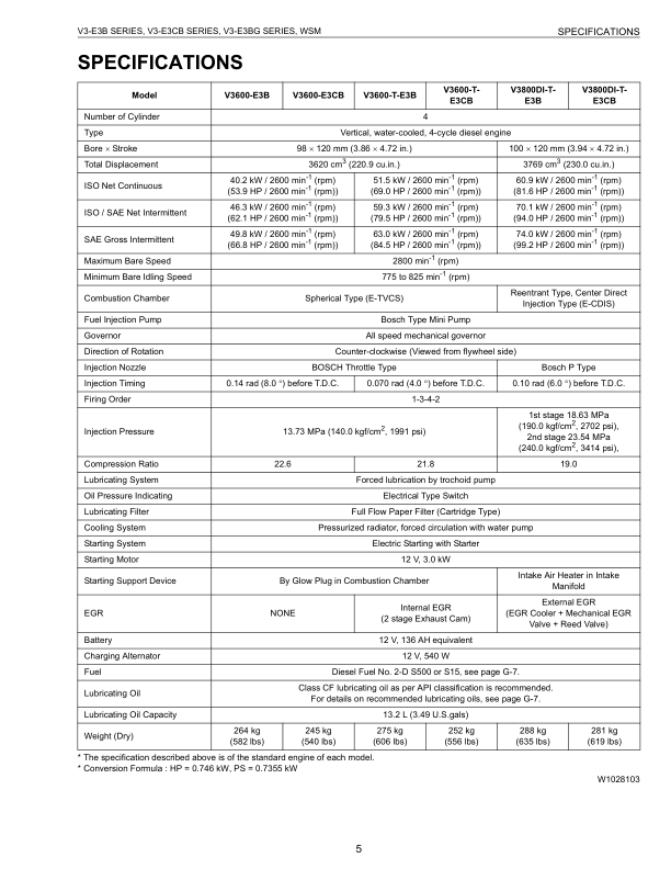 Kubota V3300 E3BG V3600 E3B V3600 T E3B V3800DI T E3B Engines Repair Manual - Image 5