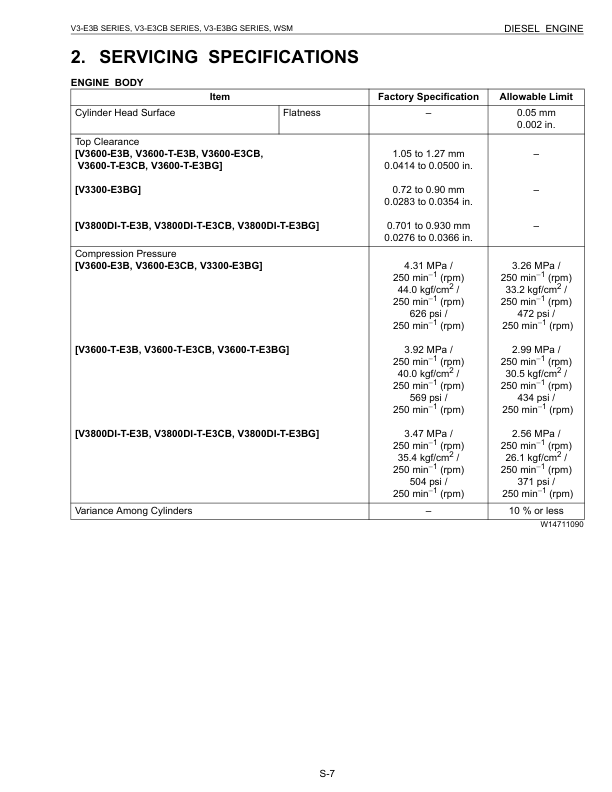 Kubota V3300 E3BG V3600 E3B V3600 T E3B V3800DI T E3B Engines Repair Manual - Image 11