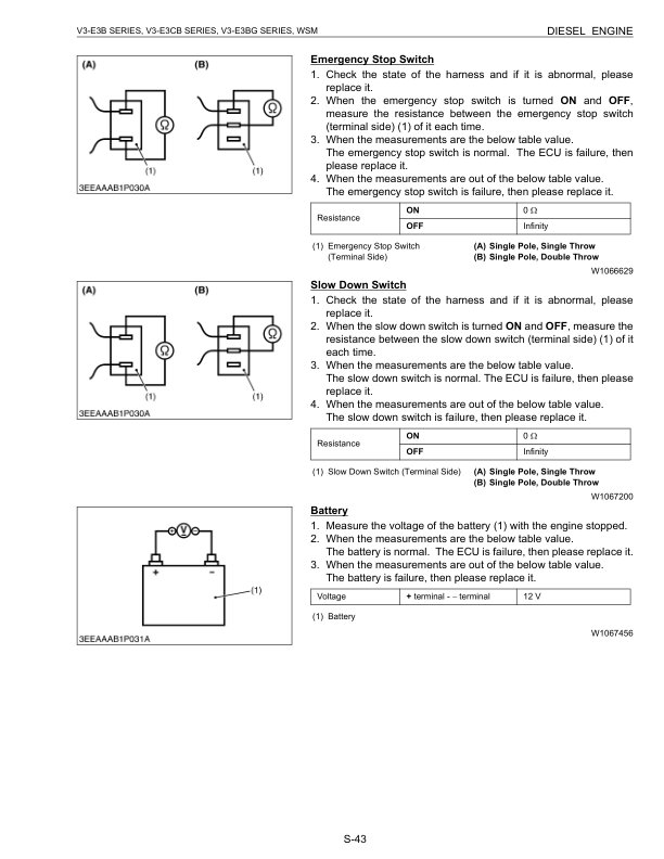 Kubota V3300 E3BG V3600 E3B V3600 T E3B V3800DI T E3B Engines Repair Manual - Image 7
