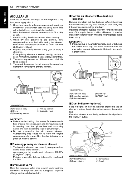 Kubota WG1605 WG1903 WG2503 WG3800 Engines Operators Manual - Image 8