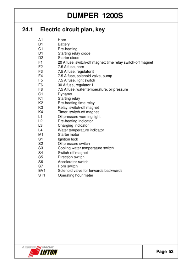 Neuson 1200S Dumper Operators Manual - Image 13