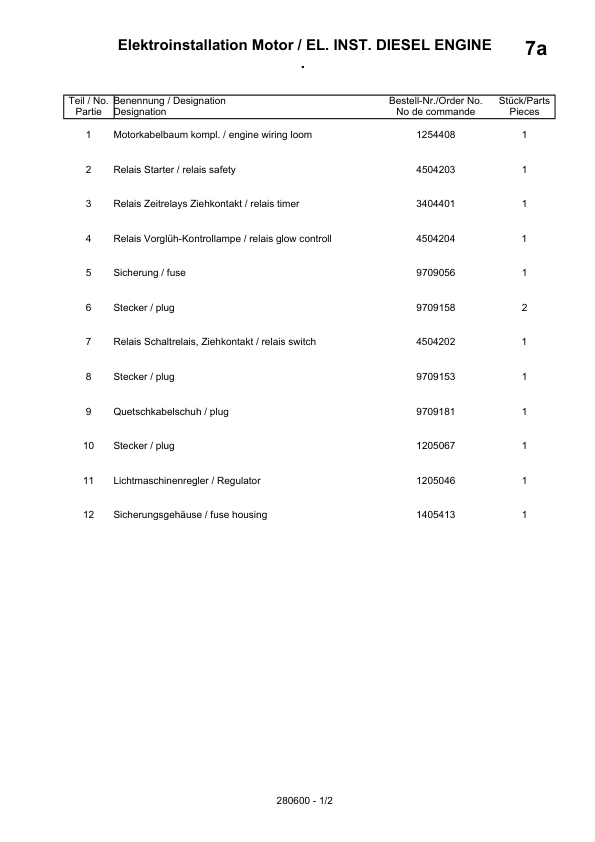 Neuson 750 1002 Dumper Operators Manual - Image 14