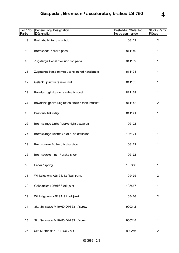Neuson 750 1002 Dumper Operators Manual - Image 13