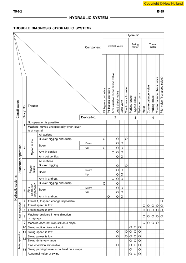 New Holland E485 Excavator Workshop Manual Repowering - Image 9
