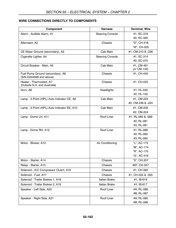 New Holland TV140 Service Repair Manual - Image 12