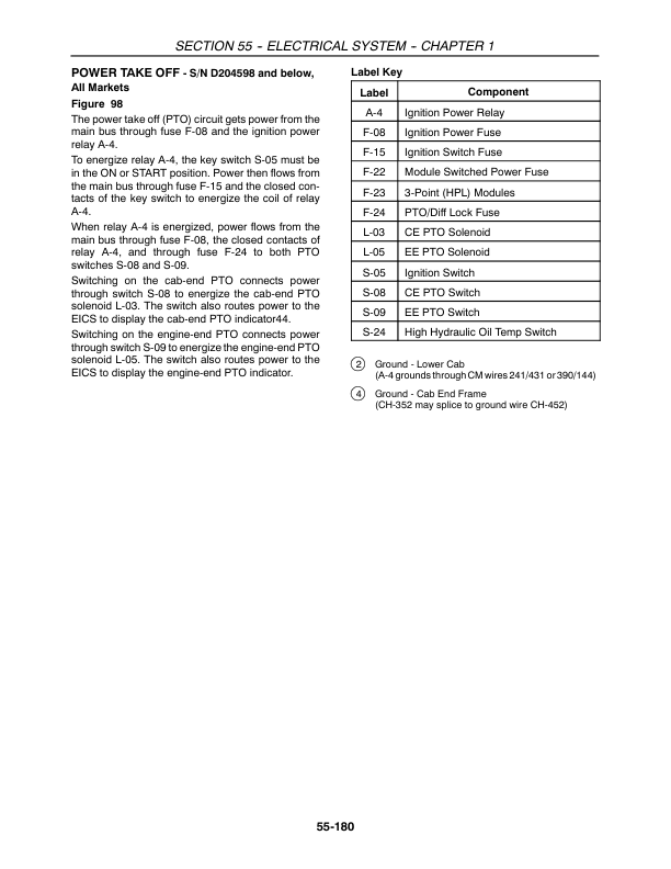 New Holland TV140 Service Repair Manual - Image 11