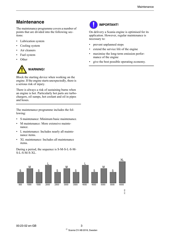 Scania DC09 XPI Industrial Engine Maintenance Manual - Image 4
