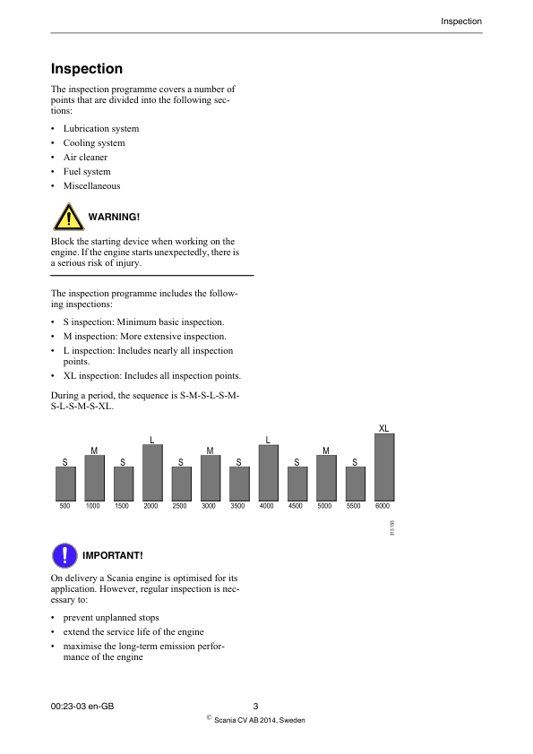 Scania DC13 XPI Industrial Engine Inspection Manual - Image 4