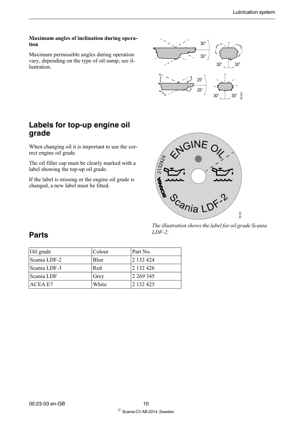 Scania DC13 XPI Industrial Engine Inspection Manual - Image 9