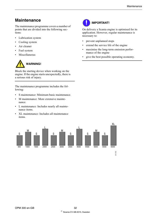 Scania DC16 XPI Industrial Engine Service and Operator Manual - Image 11