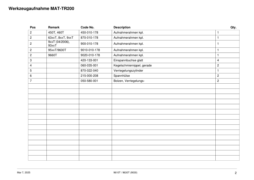 Schaffer 9610T 9630T Wheel Loader Parts Catalog - Image 4