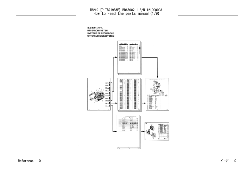 Takeuchi TB219 Mini Excavator Parts Manual SN 121900003 - Image 3