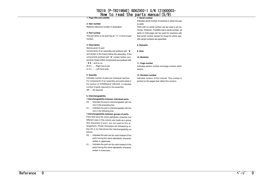 Takeuchi TB219 Mini Excavator Parts Manual SN 121900003 - Image 7