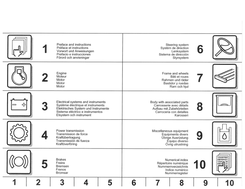 Volvo L70E Wheel Loader Parts Manual - Image 3