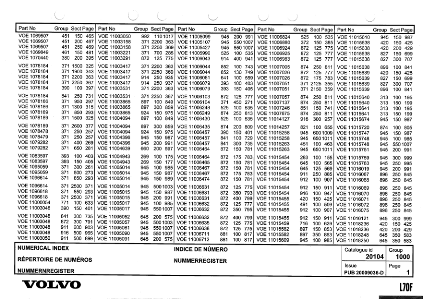 Volvo L70F Wheel Loader Parts Catalog - Image 9